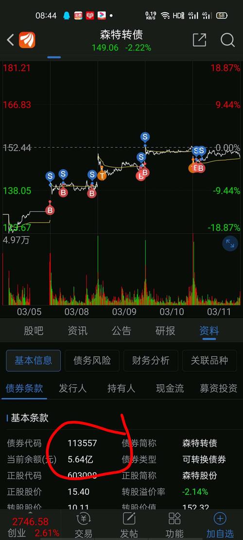 603098森特股份，603098走勢(shì)